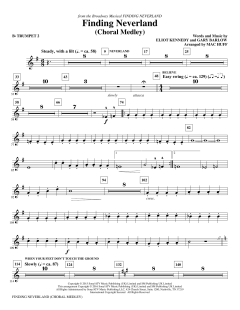 Finding Neverland von Gary Barlow (Download) 