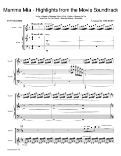 Mamma Mia! von ABBA (Download) 