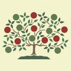 Simple Gifts von Traditional Shaker Hymn (Download) 