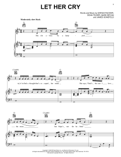 Let Her Cry von Hootie & The Blowfish (Download) 