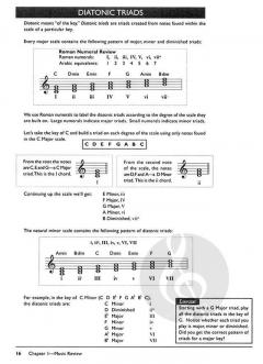 Beginning Blues Keyboard von Tricia Woods im Alle Noten Shop kaufen