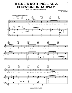 There's Nothing Like A Show On Broadway von Mel Brooks (Download) 