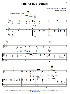 Hickory Wind von Gram Parsons (Download) 