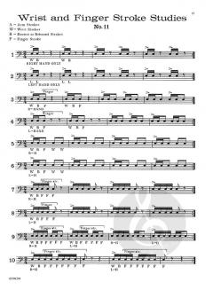 Wrist & Finger Stroke Control (Charley Wilcoxon) 