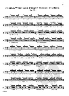 Wrist & Finger Stroke Control (Charley Wilcoxon) 