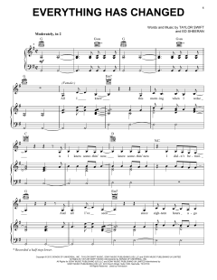 Everything Has Changed (feat. Ed Sheeran) von Taylor Swift (Download) 