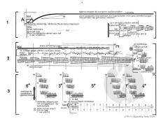 Trakturen (1974) von Wilfried Michel (Download) 