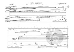 Sotto pressione für zwei Oboen und Computerklänge von Wolfgang Motz (Download) 