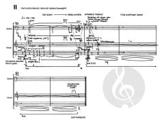 Sieben Verlautbarungen für Bariton und Klavier von Charlotte Seither 