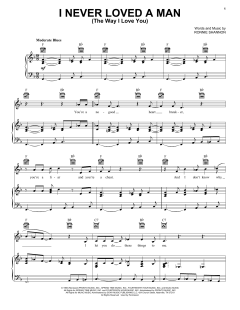 I Never Loved A Man (The Way I Love You) von Aretha Franklin (Download) 