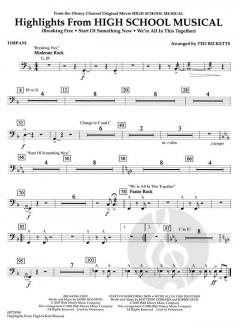 Highlights from High School Musical (Download) 