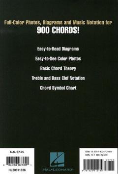 Keyboard Chords Deluxe 