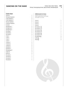 Dancing on the Sand von Etienne Crausaz 