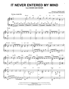 It Never Entered My Mind von Lorenz Hart (Download) 