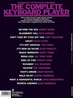 15 All-Time Favourites 