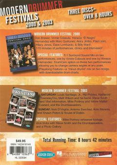 Modern Drummer Festivals: 2000 & 2003 (Jeff Queen) 