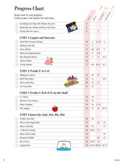 Piano Adventures: Lesson Book - Level 1 von Randall Faber 