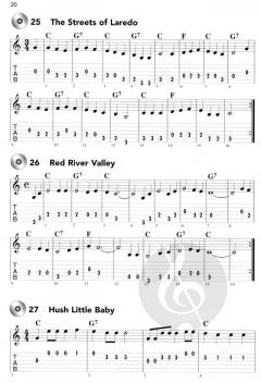 Progressive Guitar Method 1 Supplement von Gary Turner 