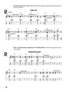 Ukulele Fretboard Roadmaps von Fred Sokolow im Alle Noten Shop kaufen