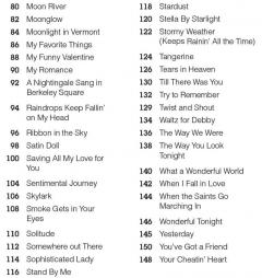 Scott the Piano Guy's Favorite Piano Fake Book 