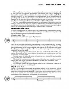 All About Drums (Rick Mattingly) 