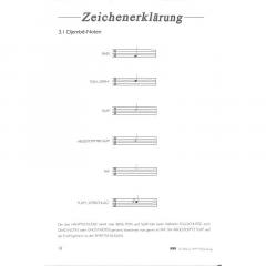 Djembe-Spiel von Alexander Kästli 