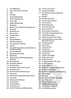 150 of the Best Jazz Standards Ever! 