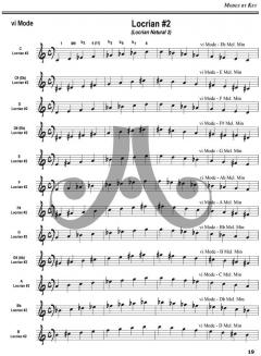 The Melodic Minor Handbook von Bobby Stern 