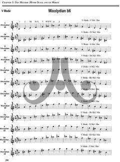 The Melodic Minor Handbook von Bobby Stern 