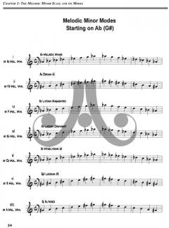 The Melodic Minor Handbook von Bobby Stern 