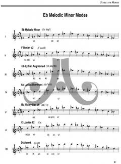 The Melodic Minor Handbook von Bobby Stern 