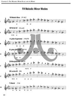 The Melodic Minor Handbook von Bobby Stern 