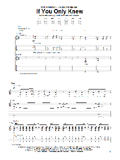 If You Only Knew von Shinedown (Download) 