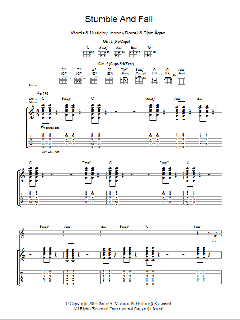 Stumble And Fall von Razorlight (Download) 