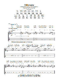 Millionaire von Beady Eye (Download) 