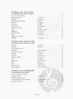 Guitarland von Delia Estrada 