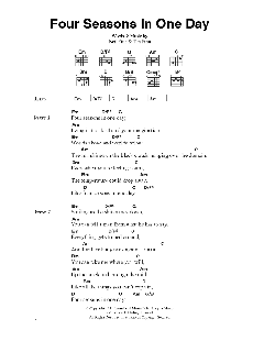 Four Seasons In One Day von Crowded House (Download) 