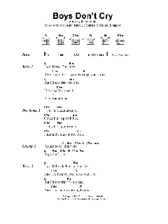 Boys Don't Cry von The Cure (Download) 