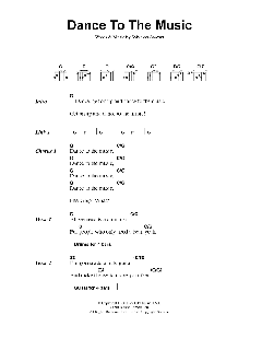 Dance To The Music von Sly And The Family Stone (Download) 