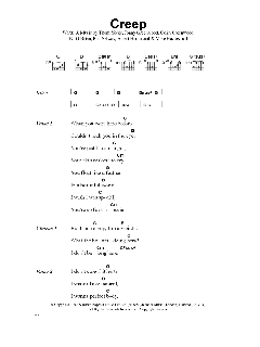Creep von Radiohead (Download) 