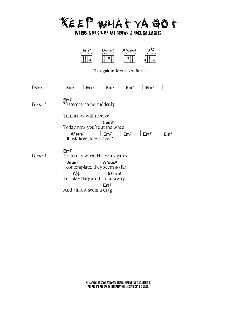 Keep What Ya Got von Ian Brown (Download) 