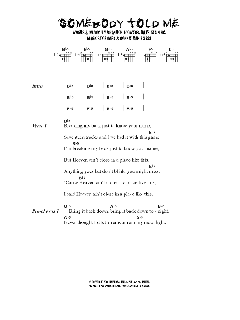 Somebody Told Me von The Killers (Download) 