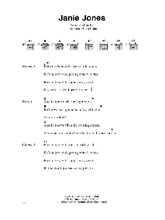 Janie Jones von The Clash (Download) 