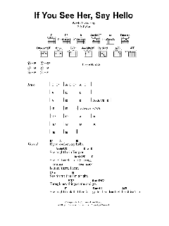 If You See Her, Say Hello von Jeff Buckley (Download) 