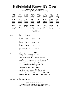 Hallelujah / I Know It's Over von Jeff Buckley (Download) 