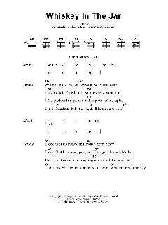 Whiskey In The Jar von Metallica (Download) 