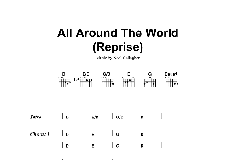 All Around The World (Reprise) von Oasis (Download) 