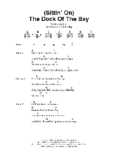 (Sittin' On) The Dock Of The Bay von Otis Redding (Download) 