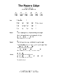 The Razor's Edge von AC/DC (Download) 