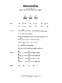 Moneytalks von AC/DC (Download) 